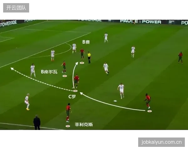 B席的回撤组织与边路联动能力，将为葡萄牙提供肋部渗透与中场控制的双重保障。